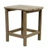 Top 10 ❤️ Grayson Lane Square Outdoor End Table (18.89-in W X 17.91-in L) 🔥